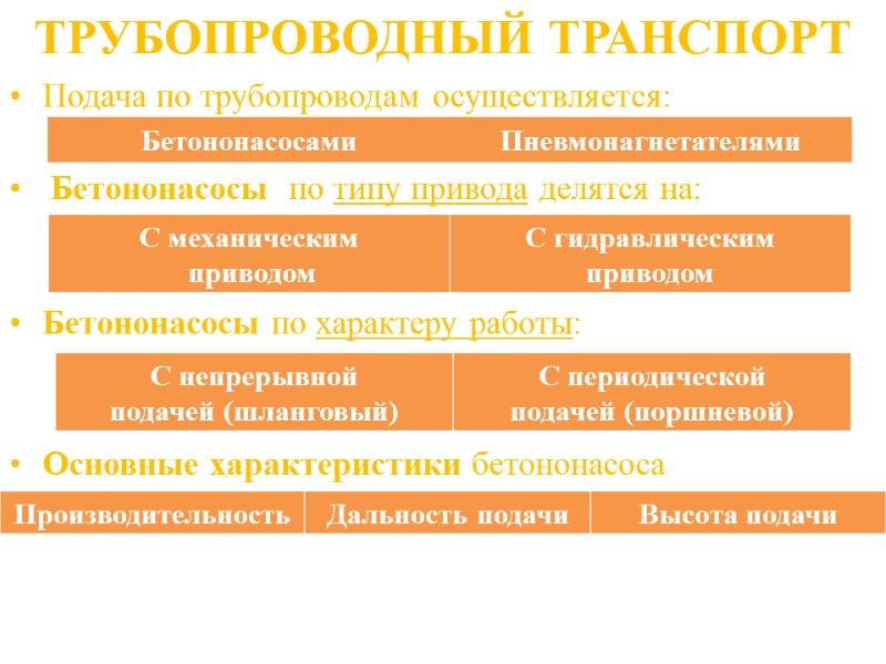 ТРУБОПРОВОДНЫЙ ТРАНСПОРТ Подача по трубопроводам осуществляется:   Бетононасосы  по типу привода делятся